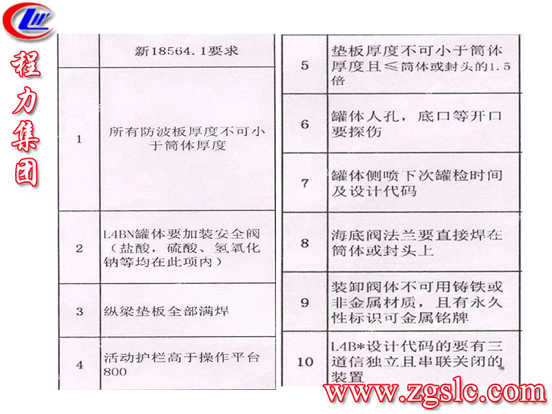 程力專用汽車股份有限公司