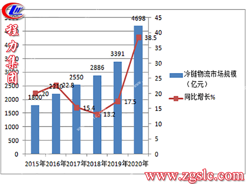 程力集團(tuán).jpg